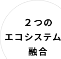 2つのエコシステムの融合 ダイアグラム